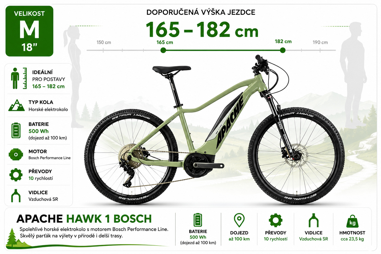 Hawk 1 Bosch