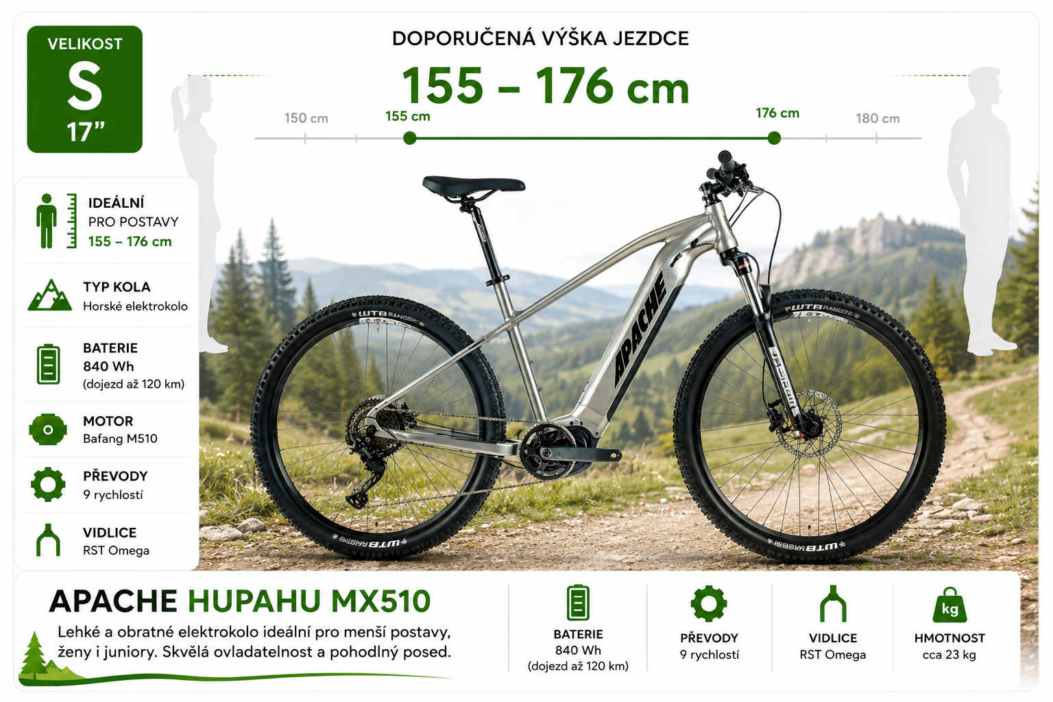 hupahu MX510 popis